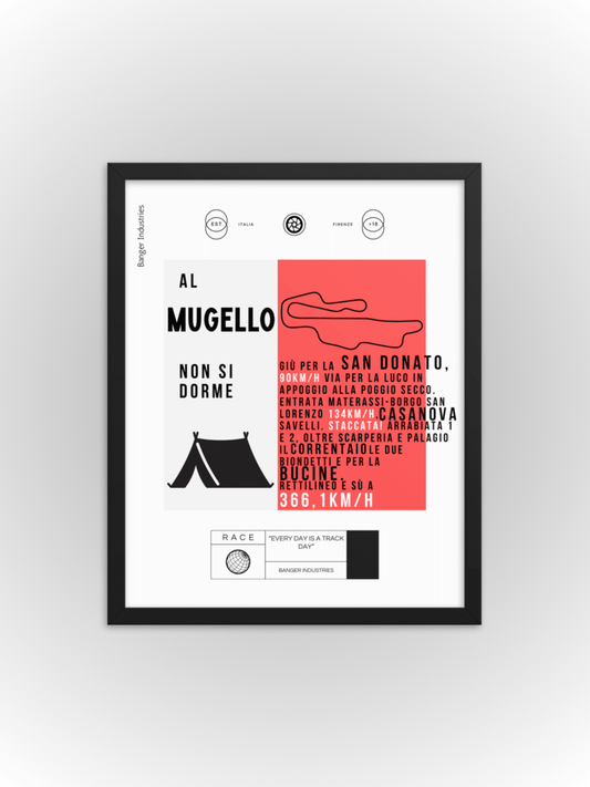 Poster Mugello